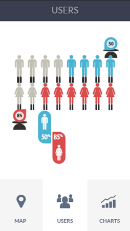cc攻击免费网页版软件安卓版性能分析