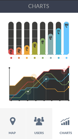 cc攻击免费网页版软件安卓版数据监控