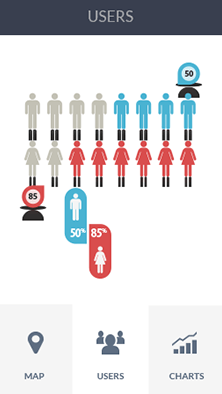 cc攻击免费网页版软件CDN加速分析